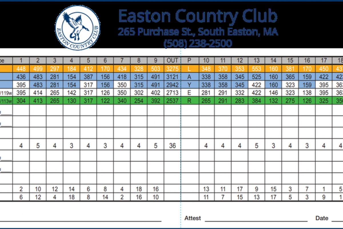 Easton Country Club scorecard showing hole numbers, yardages, par, and handicap for blue, white, gold, and green tees