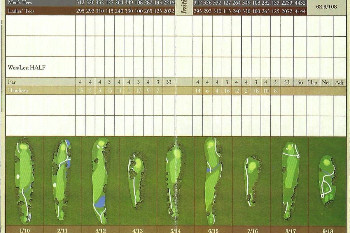 Berlin Country Club golf scorecard with illustrated overhead views of each hole, showing fairways, greens, bunkers, and water features