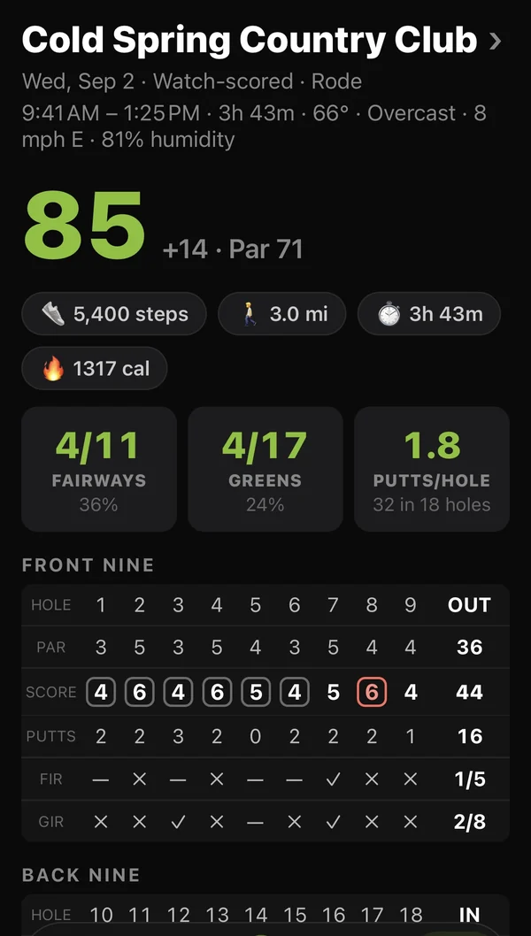 Score on your watch or phone
