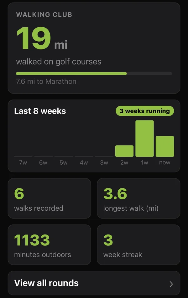 Walking Club totals — miles walked, streak and minutes outdoors